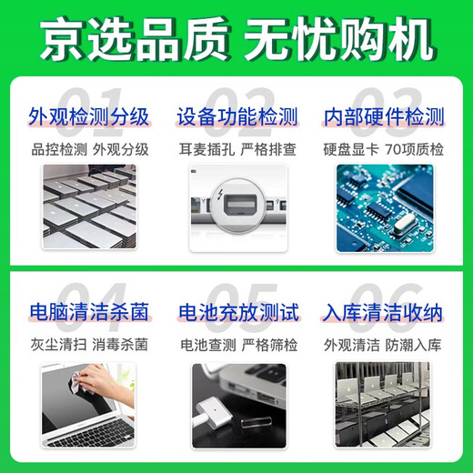 Apple imac second-hand Apple all-in-one computer desktop 21.5/27-inch 4K/5K office design editing Jingxuan Computer | One machine one inspection 95 new 21-inch flash sale | Highly recommended i7-16G-1TB