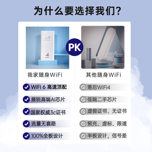 Chaokuo Zhilian portable wifi removable power bank 2-in-1 wireless wi-fi card-free portable unlimited traffic 2024 5Ghz computer mobile phone 10,000 mAh, no need to pre-store, enjoy charging starting from 9.9 wifi6 + power bank 2-in-1 10,000 mAh