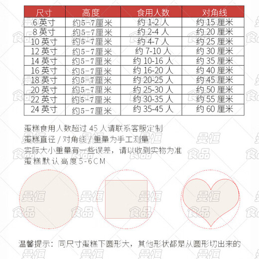 Manheng Internet celebrity boyfriend and girlfriend fresh birthday cake same-city delivery same-day delivery fruit cream cake O style love gradient cake 8 inches (suitable for 2-4 people)