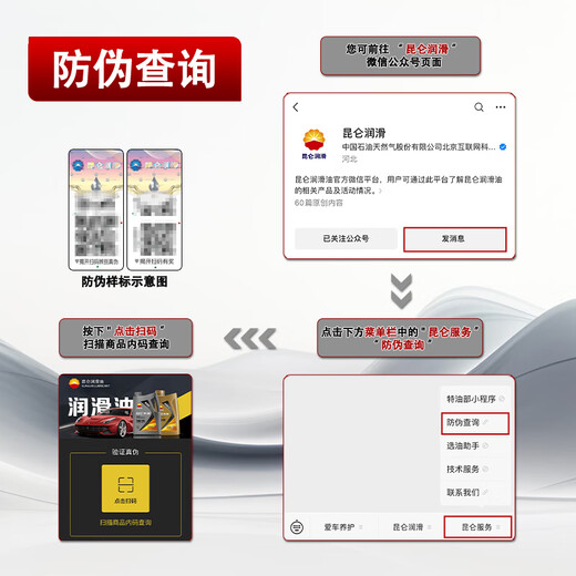 KunLun L-HM No. 46 anti-wear hydraulic oil (high pressure) 13kg