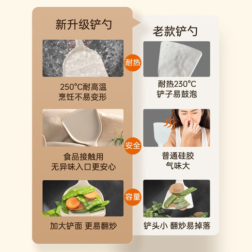 SUPOR silicone spatula, kitchenware spatula, high temperature resistant non-stick pan, frying pan, frying pan, special cooking spatula, soup spoon, silicone Chinese spatula