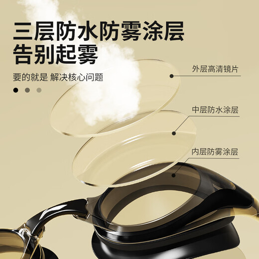 Li-ning (LI-NING) swimming goggles myopia high-definition anti-fog waterproof swimming goggles for men and women professional adult swimming goggles swimming equipment Aurora white (comfortable fit/with earplugs nose bridge) 600