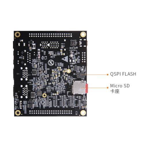 
ALINX Black Gold FPGA Development Board Xilinx Zynq UltraScale+ MPSoC XCZU2CG AI Intelligent AXU2CGB AN9767 Package