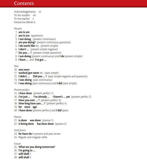 现货 剑桥英语语法初级Essential Grammar in Use with Answers and Interactive eBook第五版 小学语法自学工具书 含答案 电子书