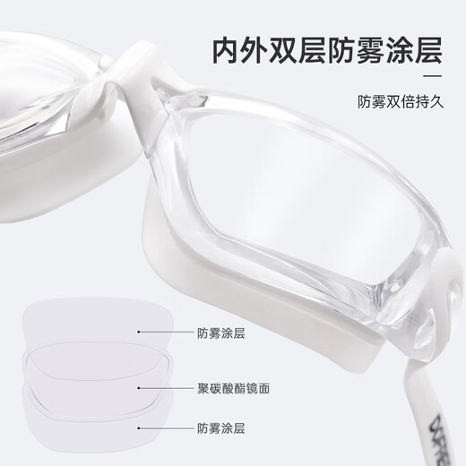 DUFAILY swimming goggles, myopia, anti-fog and waterproof, HD coated swimming goggles with prescription for men and women training, professional racing, medium frame black, 700 degrees