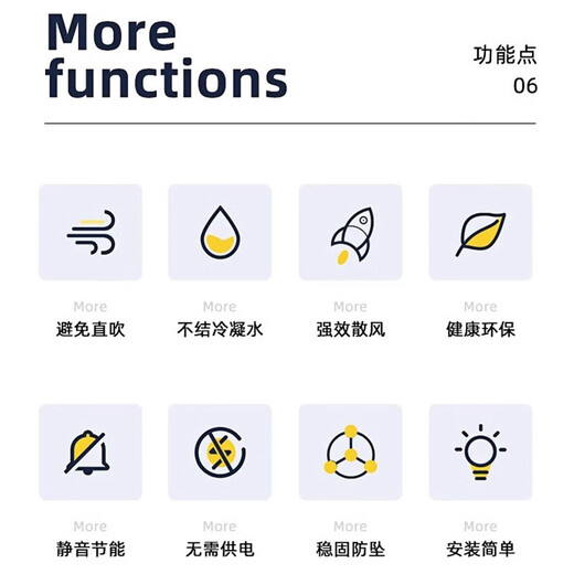 Hange-S9 central air conditioner ceiling unit anti-direct blow fan noiseless 360-degree rotating fan blade air conditioner windshield office ceiling unit air conditioner wind deflector guide fan recommended upgrade to the second generation white fan blade S9 guide fan 360 rotation noiseless