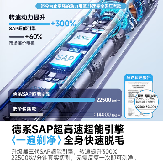 Mengqiqi Germany's best-selling NO.1 electric shaver, private part shaver, special armpit hair removal machine, pubic shaver, male and female hair trimmer, hair removal instrument artifact, pearl white, double-head washable, wet and dry use, safe and painless shave, anti-bacterial double-ring head, silent, super long battery life