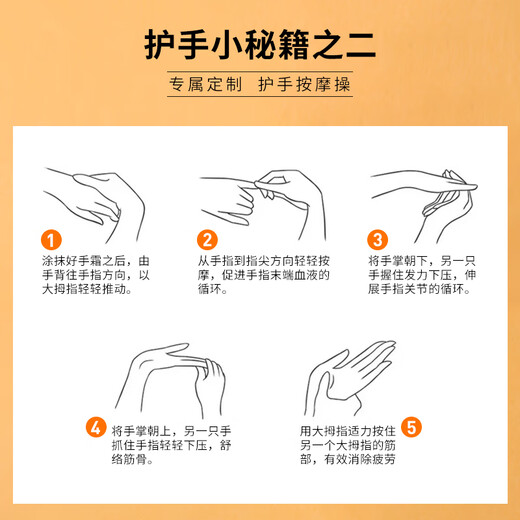 CandyMoyo Finger Oil Nutrient Oil Care Brightening Nail Surface Reduces Barbs Horse Oil Armor Moisturizing Essence Hand Cream