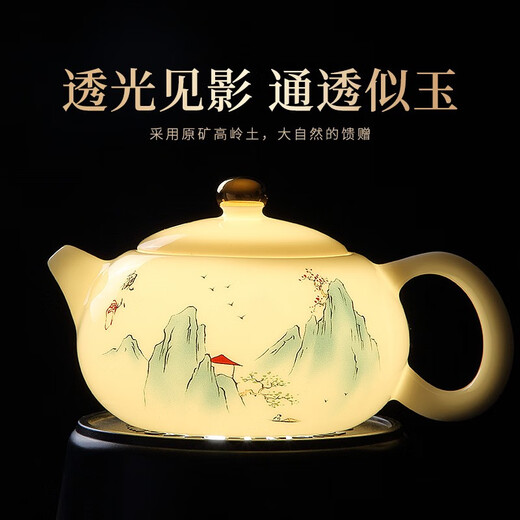 Tang Feng mutton fat jade tea set teapot cover bowl office reception tea set high-end Dehua white porcelain Kung Fu tea cup gift box