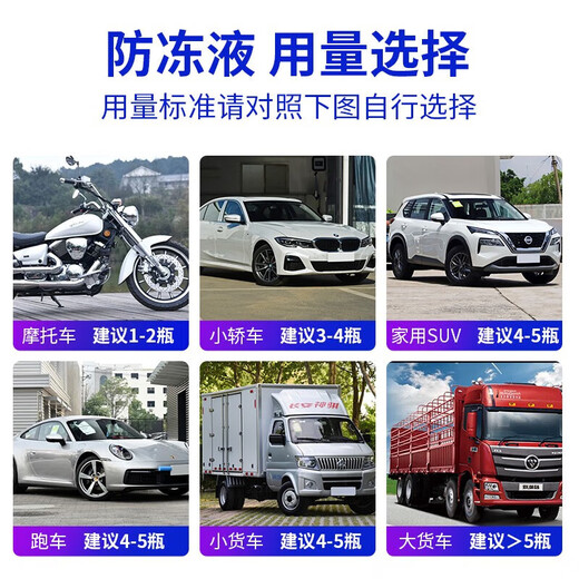 Kunlun Zhengtu antifreeze-45 car coolant red green water tank treasure engine coolant for all seasons 4kg 2kg-25 red