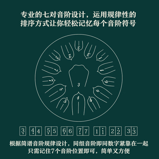 华蜀空灵鼓15音14寸碳钢莲花钢舌鼓成人专业手碟打击乐器礼物 石绿色