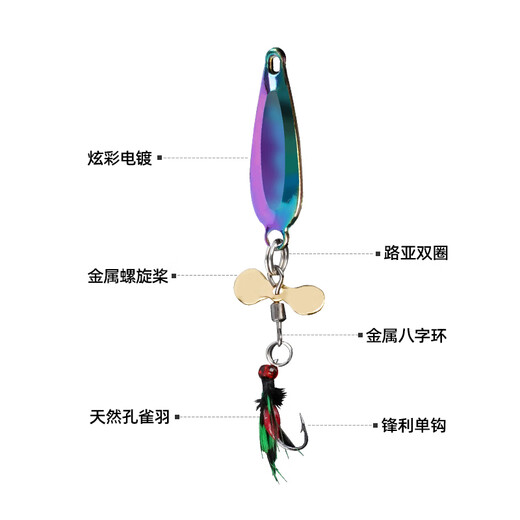 Two-dimensional Luya bait, fly hook, micro-object fake bait, long-range fly sequin fishing group, poisonous mosquito fly bait, horse mouth bait 3.5g