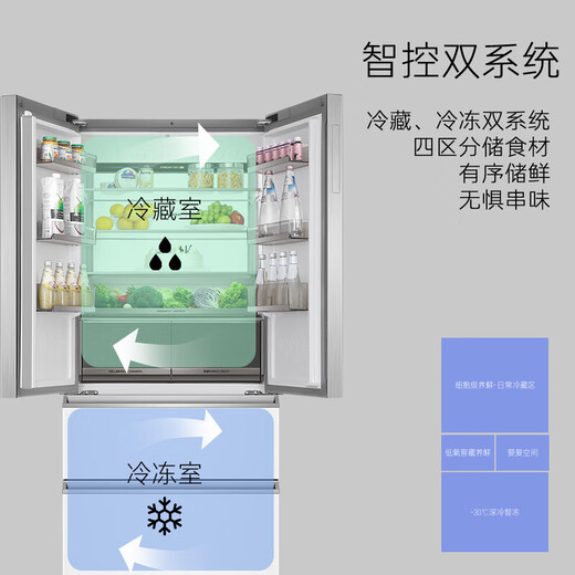 Casarte rough stone 550L Xingyue zero-embedded French multi-door large-capacity dual-system ultra-thin first-level energy efficiency state-subsidized refrigerator BCD-550WGCFDM4WKU1