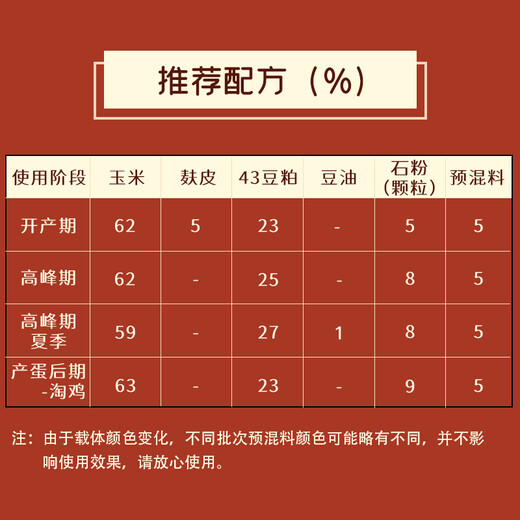 Jin Haoyuan Jin Haoyuan 5% laying hen laying period premix 50Jin Jin is equal to 0.5kg single package-25KG