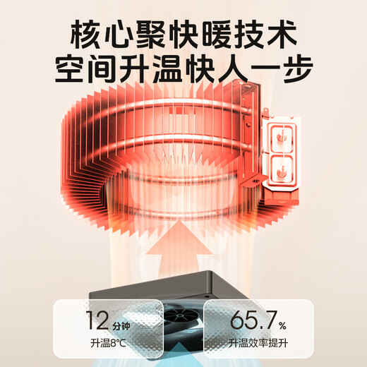 Midea intelligent voice-controlled heater/home heater electric heater electric heater waterproof and energy-saving heating stove large area whole house heating and condensing stove HDT20BSR