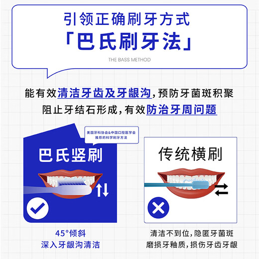 Baixi Long Head Toothbrush Pineapple Yellow Extended Brush Head Bottom Suction Cup Fine Soft Hair Adult Home Oral Cleaning Couple Model