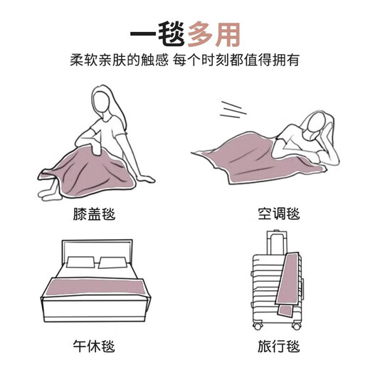 Antarctic lamb velvet blanket, winter thickened throw blanket, coral velvet small blanket, office shawl, single nap blanket, sofa blanket, Christmas tree puppy, thickened milk lamb velvet, children's blanket-100x150cm, can be spread or covered