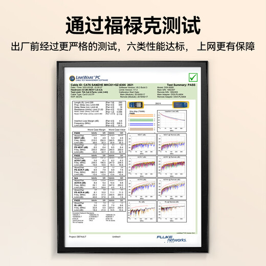 Shanze Network Port Panel Category 6 Gigabit Network Cable Free Module Panel Socket Set 86 Type Thickened One Computer Flame Retardant Panel + Category 6 Module Set SZ-MBT08