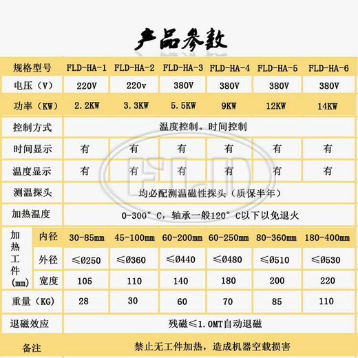 FLD-HA-1-2-3-4-5 bearing heater microcomputer control electromagnetic induction rapid heating FLD-DC-12 inner diameter 70-400mm industrial model