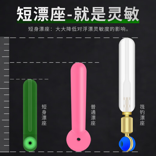 Imported raw silk finished main line set, spotted fishing line set, main line set, complete set of Taiwan fishing tied set, 4.5 meters, sub-line clip type, 2 rolls, German original No. 1.5