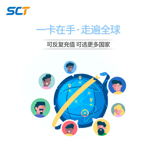 Turkish phone card 4G high-speed Internet card European phone card European multi-country general traffic travel mobile phone card 30 days 2GB per day reduced by 128kb