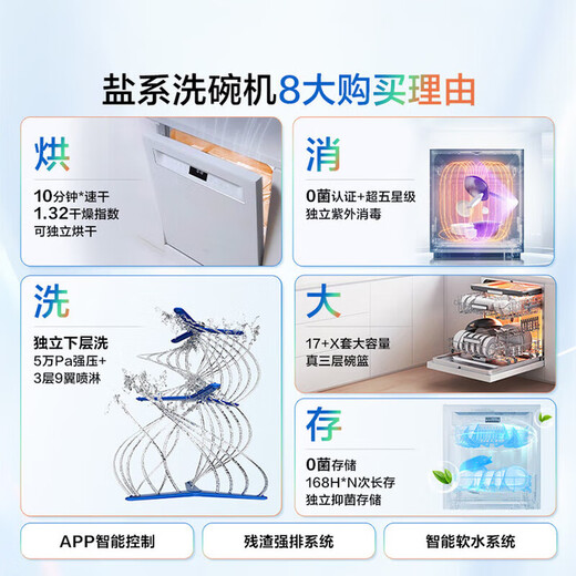 Robam salt series G1Ultra dishwasher 17 sets of large-capacity smart door 0-bacteria dishwasher Embedded heavy oil removal hot air drying and sterilization 168h long-term storage Level 1 G1U 17 sets of volcanic rock black G1U salt dishwasher