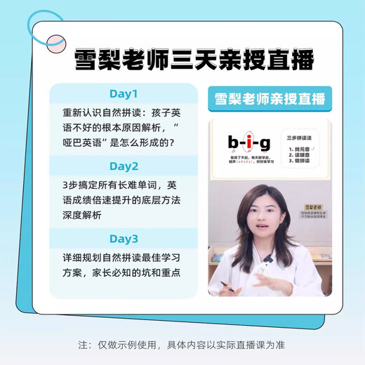 Original Sydney Teacher's Phonics Ausspracheregeln-Poster, Wandtafel mit englischer Wortliste