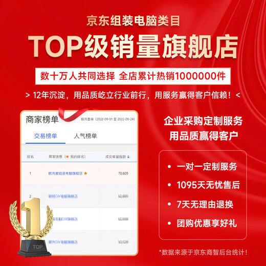 Navigator/AOC i5 9400F/11400F/RTX3060/4050 game e-sports office design chicken desktop computer host DIY assembly computer complete set of computer host set of three i5 9400F丨16G丨8G e-sports independent display