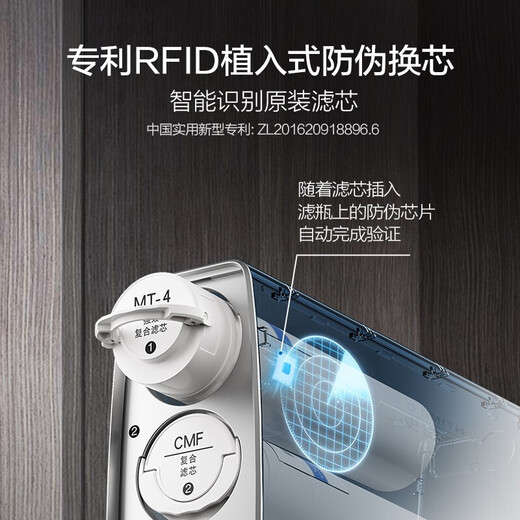 Smith (A.O.SMITH) water purifier DIY composite filter element suitable for RC9 series R1800RC9 R1200/1400/2300RC9 R1600/2500RC3 R1400RC6 R2500SAR7 front + rear complex