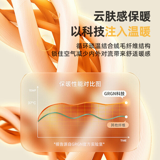 GRGN gloves for men and women outdoor winter warm cycling anti-cold wind plus velvet thick touch screen women's waterproof winter cotton ski gloves