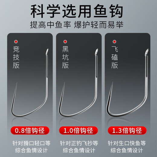 Xiaofeng Fairy Line Double Hook Wolf Tooth Competitive Black Pit Anti-Tangle Finished Handmade Finely Tied Fishhook Fishing Accessories 20 Packs Competitive Wolf Tooth Hook 8#/Thread 0.6# 20 Pay/Box