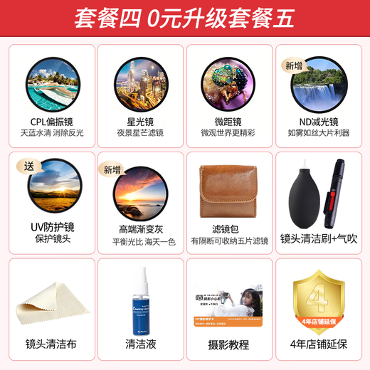 Canon RF-S10-18mm F4.5-6.3 IS STM ultra-wide-angle zoom lens RF-S10-18 F4.5-6.3 IS STM standard