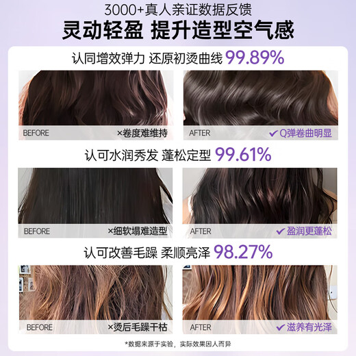 OHBT Australian white foam hair wax for curly hair, moisturizing and styling, fluffy French perm, long-lasting fragrance, elastic for women, enough for one quarter, foam hair wax 450ml*2