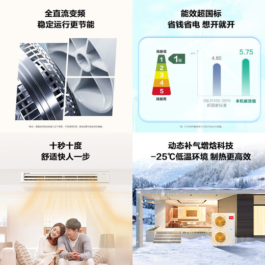 Haier 15% off when placing an order. Central air conditioner produced by Zhijia, one to four, one to three, full DC frequency conversion, first-level energy efficiency, intelligent IoT self-cleaning leader Yuanqi 7 HP, one to six, four rooms and two living rooms, 140 double fans