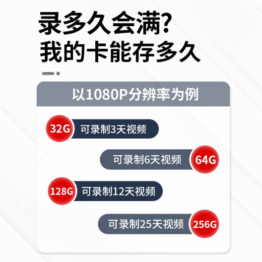 Xiaomi surveillance camera memory card dedicated microsd card video doorbell cat eye camera memory card FAT32 format solid speed U3 high speed tf card 32G dedicated for Xiaomi surveillance camera