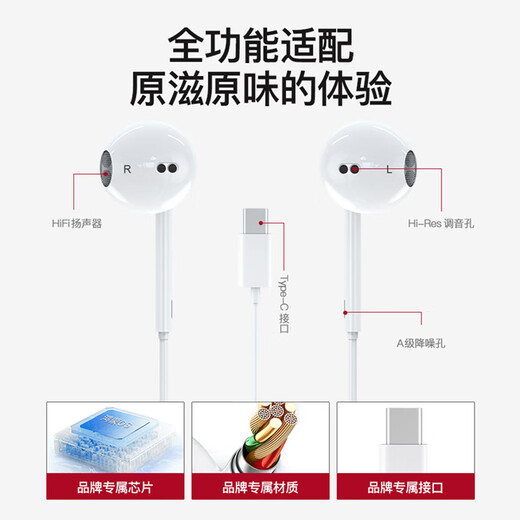 Kewo hot-selling 20w+ type-c earphones wired in-ear suitable for Huawei Honor Xiaomi mate/oppo/p40/vivo/p50/80 mobile phones