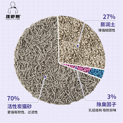 Wang Yejun, a complete set of supplies for new cat owners, cat litter box set, feeding water feeder, velvet cat nest, cat toy set, ten-piece set