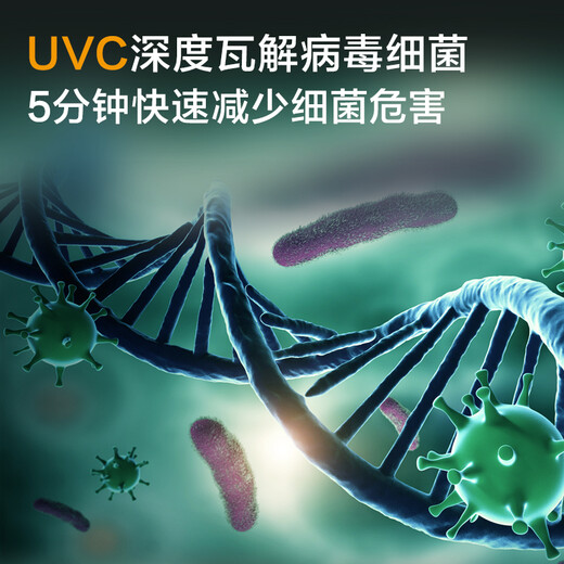 Philips (PHILIPS) car air purifier, car sterilization, formaldehyde removal, odor removal, odor removal, H1N1 influenza S3601