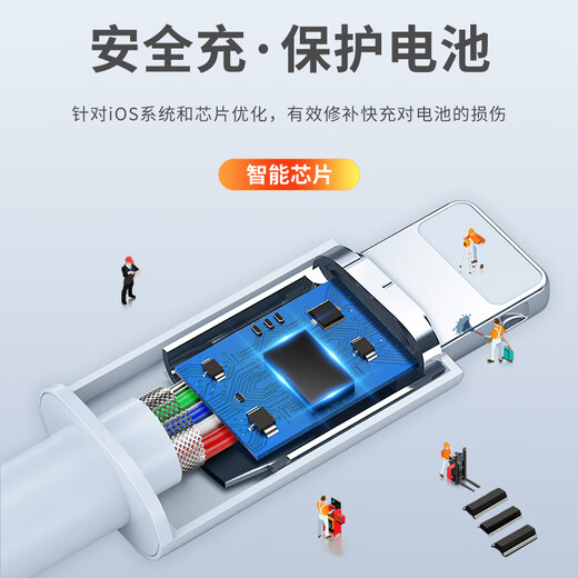 REIOENS Genuine Apple Data Cable Charger Cable Fast Charging Cable USB Power Cable iPhone15/16//1713 14 12 11 XS XR 7