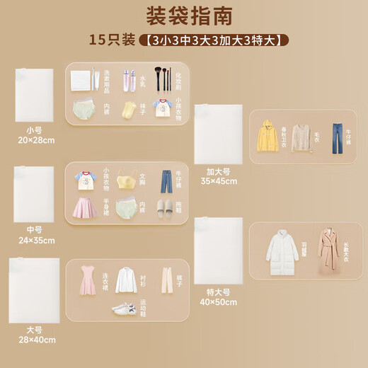 Baicaoyuan travel storage bag suitcase clothes sealed packaging bag maternity bag business trip essential shoes waterproof underwear items