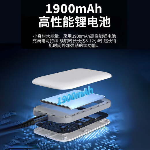 Haier portable wifi removable wireless wifi6 card-free Internet treasure accompanying wireless network card portable car 4g unlimited router national universal traffic 2024 model 1500G traffic 丨 90 days free trial 丨 6 years only replacement without repair