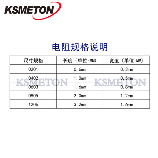 Inductor Book Magnetic Bead Book 0201 0402 0603 0805 1206 Chip Laminated Wire Winding Inductor Package Sample Book 1206 Multilayer Inductor Book (22 types, 50 pcs each)
