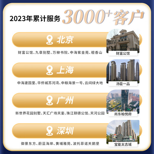 Xiaomi Whole House Smart Home Control System Set Mijia Lumi Lighting Hotel Room Custom Design Duplex Villa Scheme Design + Consultation + List