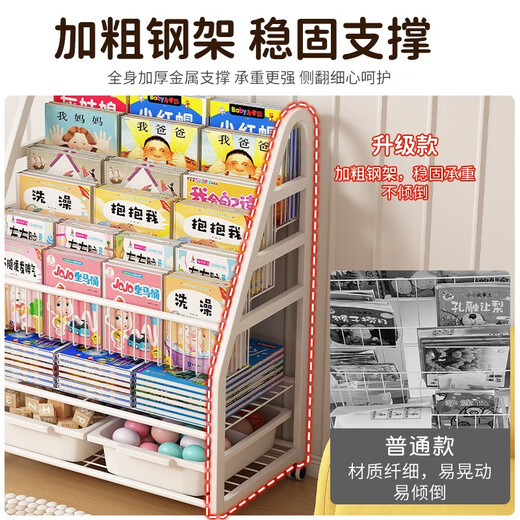 Tangneng Youpin Mobile Bookshelf Picture Book Rack Iron Storage Rack Book Toy Rack Simple Floor Standing Bookcase Bedroom Storage Rack Movable 90CM-5-Layer Bookshelf + 3 White Boxes