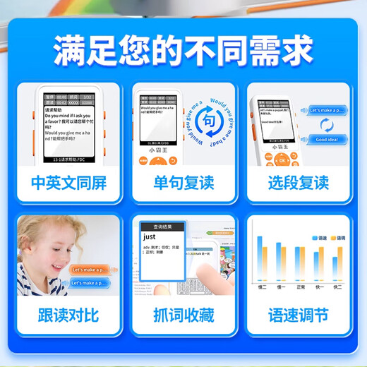 Xiaobawang Repeater English Listening Treasure Walkman for ear-learning English learning machine for primary school junior high school students special synchronous English listening and reading word memorization artifact and reading story machine upgraded version 32G + primary school junior high school and high school textbooks Chinese English + new concept lanyard + protective cover