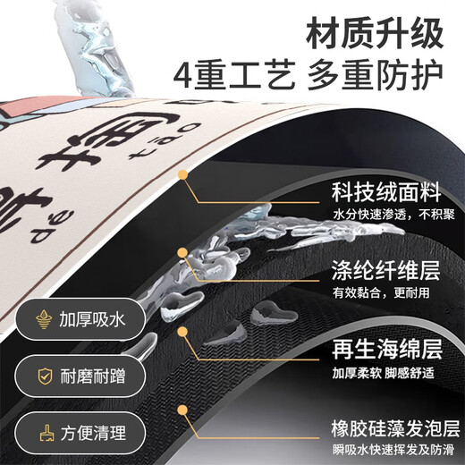 Kerui Er drum washing machine cover cloth durable and environmentally friendly waterproof cover diatom mud absorbs water and does not leak