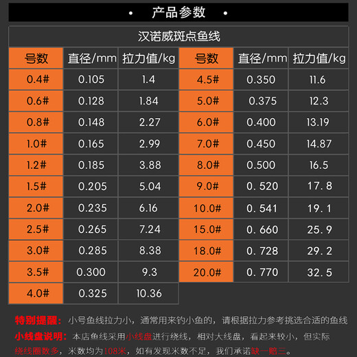 East River spotted fishing line main line sub-line German raw silk strong pulling lure long-range smooth invisible submersed fishing special line green spotted main line German raw silk 108 meters 2.0#