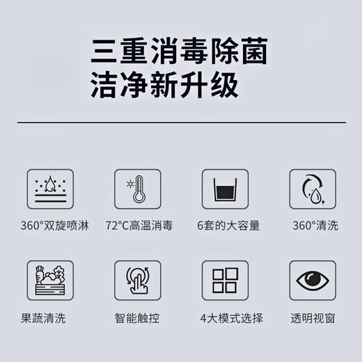 Gerfor spray dishwasher household small fully automatic intelligent desktop drying and disinfecting all-in-one multi-functional dishwasher 6 sets large capacity washing + disinfection + drying