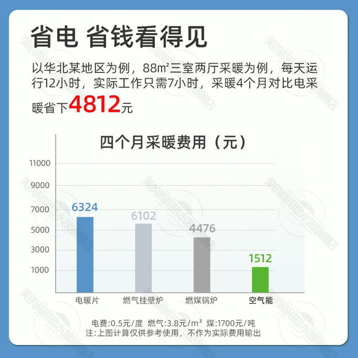 Midea Heating Air Energy Frequency Converter Level 1 Energy Efficiency Flame True Warm Series Floor Heating Radiator Central Air Conditioning Air Energy Hot Water Heat Pump Air Source Heat Pump 0.5 HP Set Customized Service