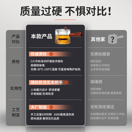 YIHUTEA glass teapot side handle teapot electric ceramic stove teapot Kungfu tea set teapot tea ceremony cup thickened heat-resistant solid wood side handle teapot 550ml